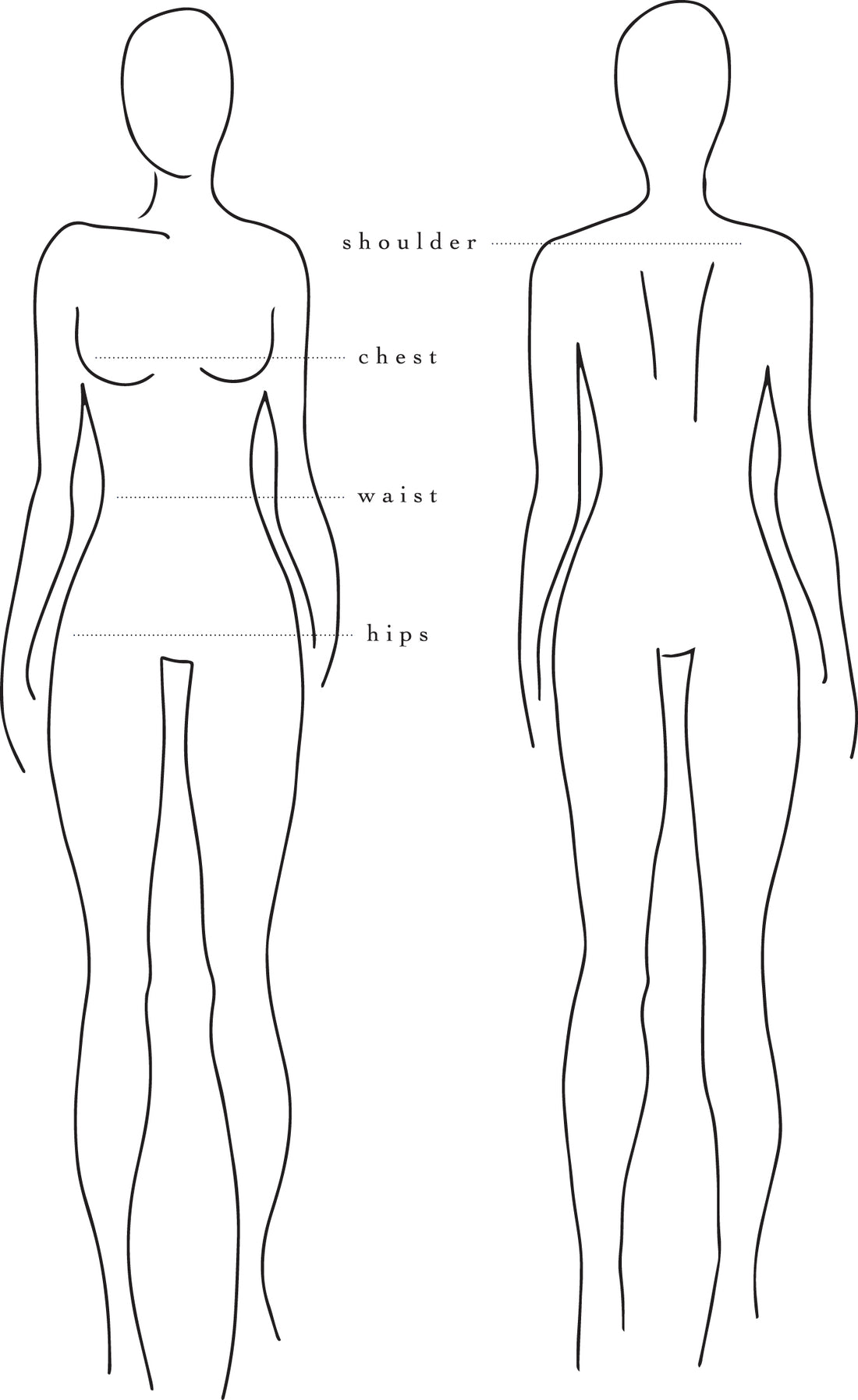 Picking the Best Size: A Guide